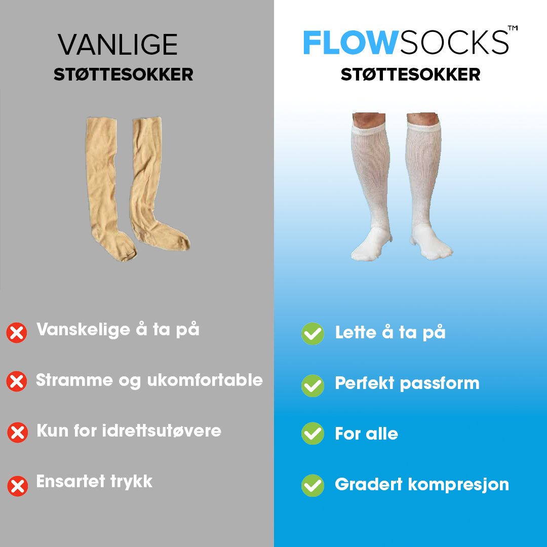 FlowSocks™ - Støttesokker