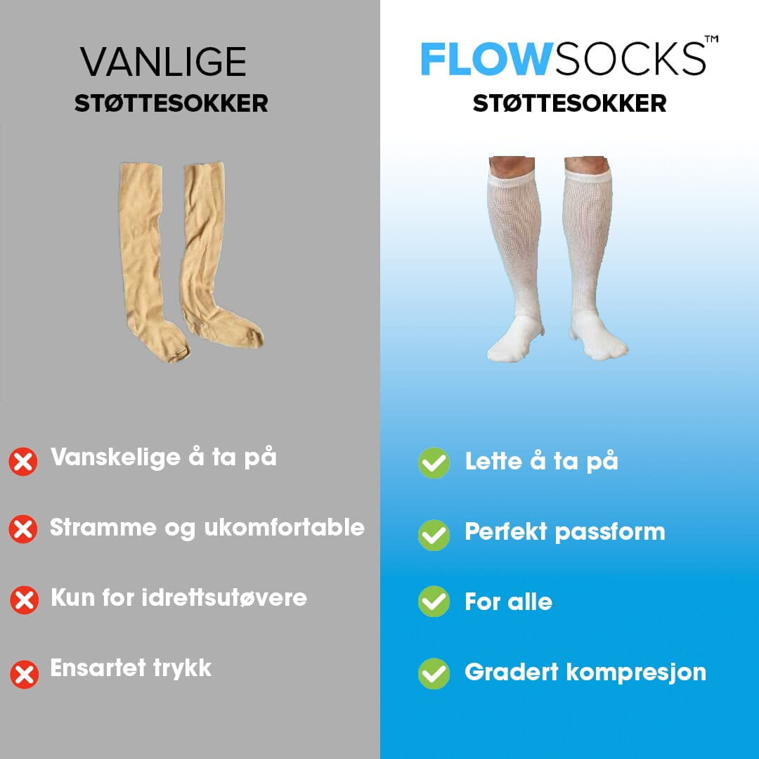FlowSocks™ - Støttesokker